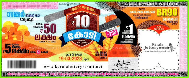 Akshaya AK-430 Kerala Lottery Result Today 23.12.2020 - Winners List-  Republic World