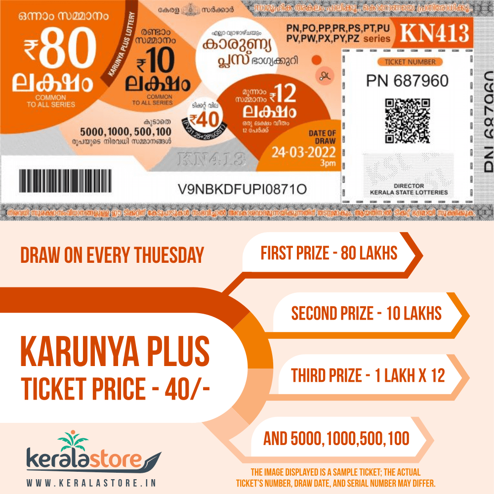 Jackpot -+- KR-Charts- | Kerala Lottery Result