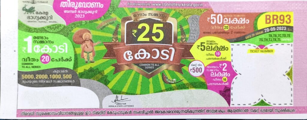 Four friends from Tamil Nadu win Thiruvonam bumper lottery worth Rs 25  crore | Kerala News - News9live